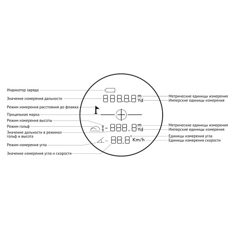 Лазерный дальномер Veber 6x25 LR 1000S - фото 8