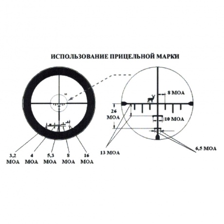 Прицел оптический Veber Пневматика 4x21 AO - фото 8