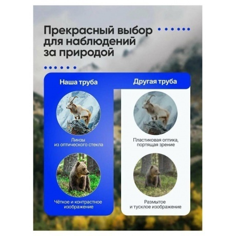 Зрительная труба Levenhuk Camo Rind 60 - фото 18