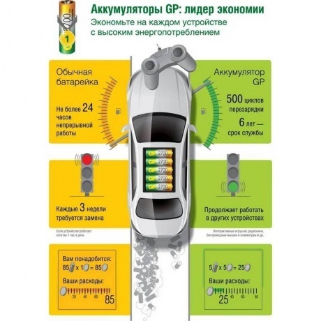 Аккумулятор GP 270AAHC AA NiMH 2700mAh (4шт) - фото 8