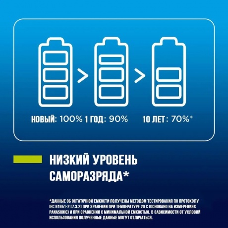 Аккумуляторы Eneloop BK-KJMCDE44E AA 2000+AAA 800 (4+4)шт - фото 6