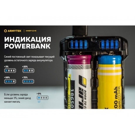 Зарядное устройство Armytek Handy C2 VE 2 канальное - фото 16