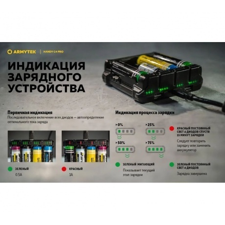 Зарядное устройство Armytek Handy C4 Pro 4 канальное - фото 15