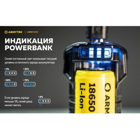 Зарядное устройство беспроводное Armytek Handy C1 Vape - фото 23