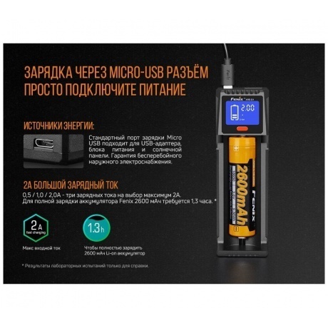 Зарядное устройство Fenix ARE-D1 - фото 12