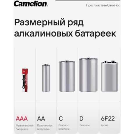 Батарейка Camelion  LR03 Plus Alkaline PB-24 (LR03-PB24, 1.5В) (24 шт. в уп-ке) - фото 6