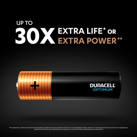 Батарейка Duracell LR03/12BL Alkaline LR03 Optimum AAA (12шт) - фото 6