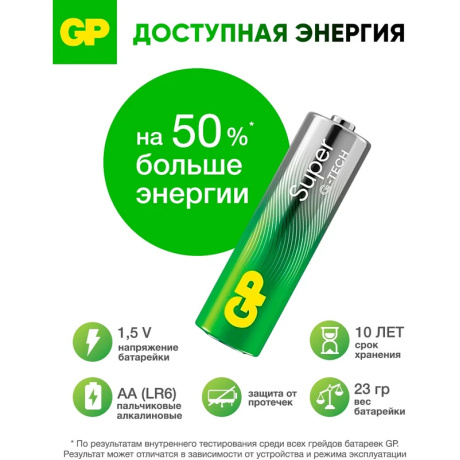 Батарейка GP 15ARS-2SB4  (96 шт. в уп-ке) - фото 7
