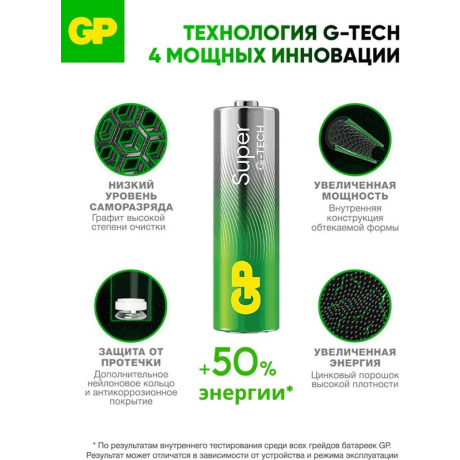 Батарейка GP 15ARS-2SB4  (96 шт. в уп-ке) - фото 8