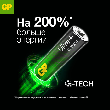 Батарейка GP 15AUPA21-2CRSB4 40/320 Ultra Plus (4 шт.в уп-ке) - фото 4