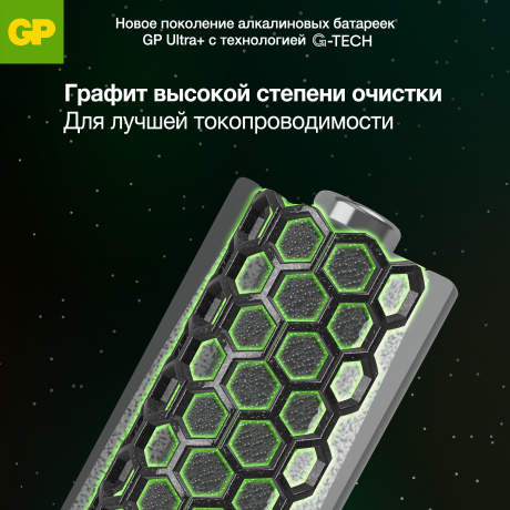 Батарейка GP 15AUPA21-2CRSB4 40/320 Ultra Plus (4 шт.в уп-ке) - фото 5