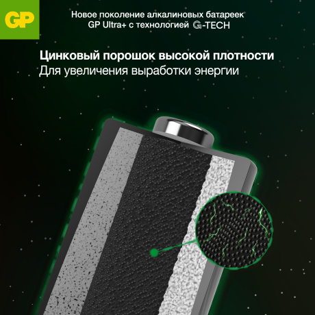 Батарейка GP 15AUPA21-2CRSB4 40/320 Ultra Plus (4 шт.в уп-ке) - фото 8