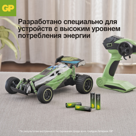 Батарейка GP 15AUPA21-2CRSB4 40/320 Ultra Plus (4 шт.в уп-ке) - фото 10
