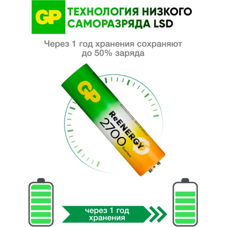 Батарейка GP 270AAHC-2DECRC2  (2 шт. в уп-ке) 2PL2  аккумулятор - фото 9