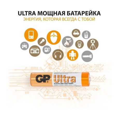 Батарейки AAA - GP Ultra Alkaline 24А 24AU-CR2 Ultra 20/160 (2штуки) - фото 9