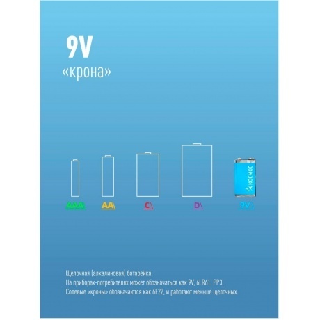 Элемент питания Космос 6LR61 1*BL - фото 6