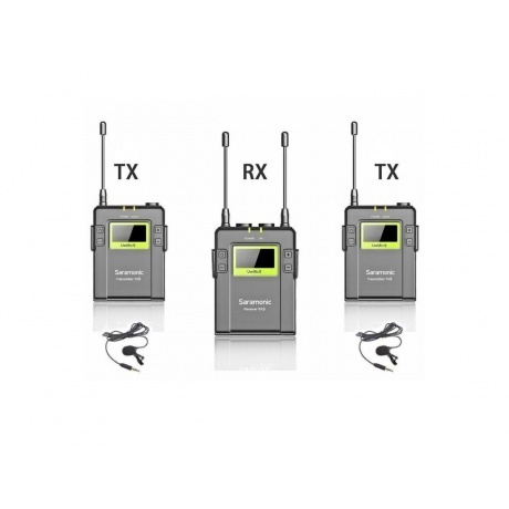 Микрофон Saramonic UWMIC9 2-х канальный TX9+TX9+RX9 - фото 2