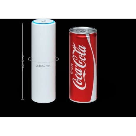 Wi-Fi точка доступа Ubiquiti 1733MBPS (UAP-FLEXHD) - фото 3