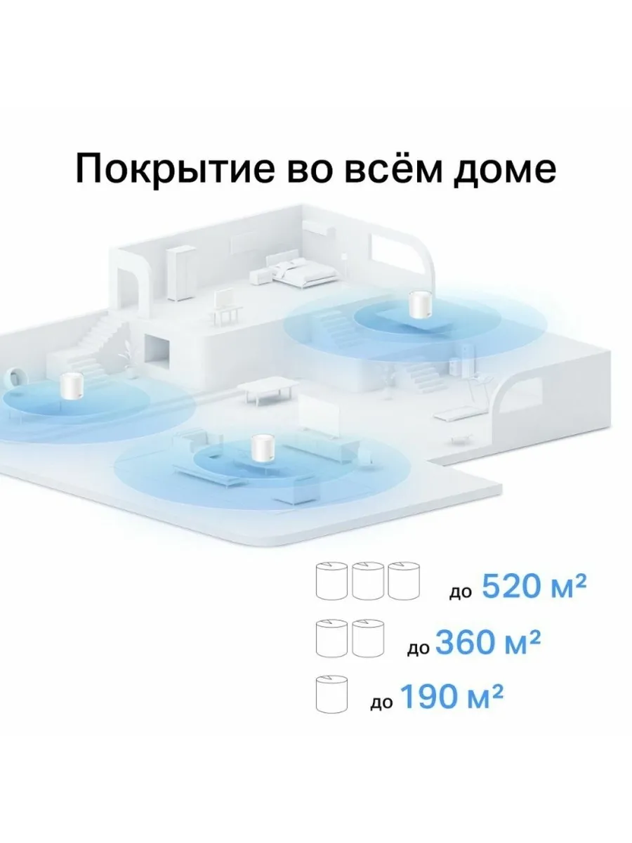 Wi-Fi система TP-Link Deco X10(3-pack) - фото 13