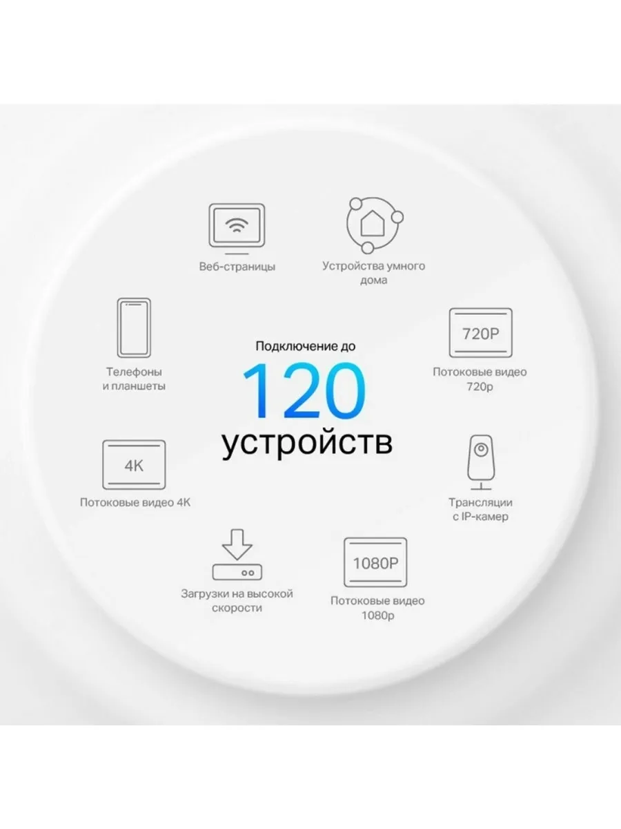 Wi-Fi система TP-Link Deco X10(3-pack) - фото 14