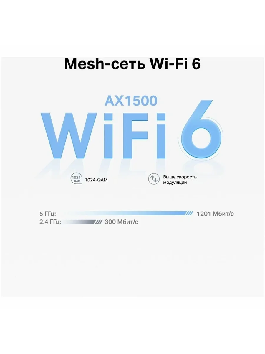 Wi-Fi система TP-Link Deco X10(3-pack) - фото 16