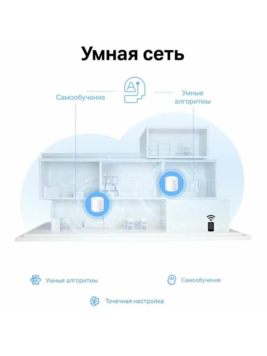 Wi-Fi система TP-Link Deco X10(3-pack) - фото 17