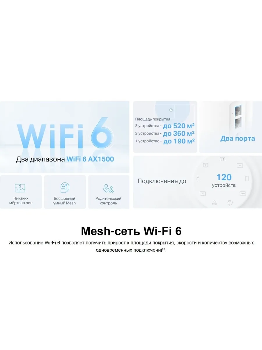 Wi-Fi система TP-Link Deco X10(3-pack) - фото 21