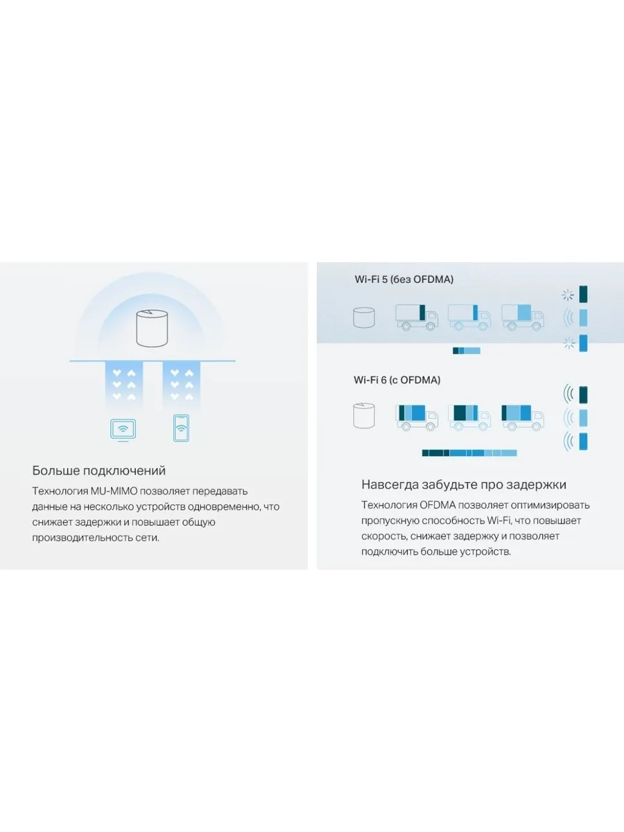 Wi-Fi система TP-Link Deco X10(3-pack) - фото 22