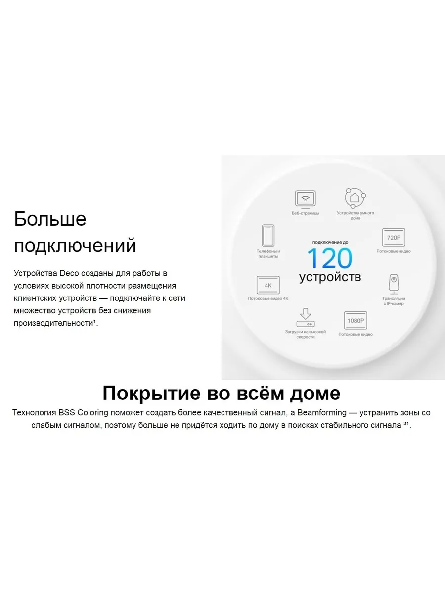 Wi-Fi система TP-Link Deco X10(3-pack) - фото 23