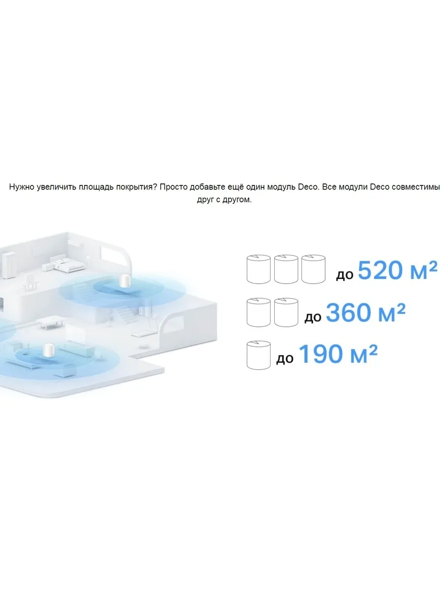 Wi-Fi система TP-Link Deco X10(3-pack) - фото 24