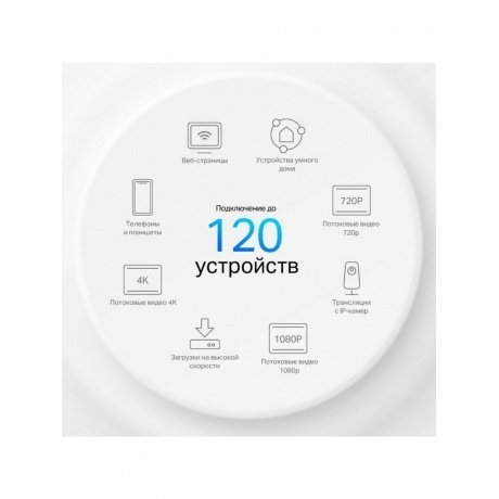 Wi-Fi система TP-Link Deco X10(2-pack) - фото 14