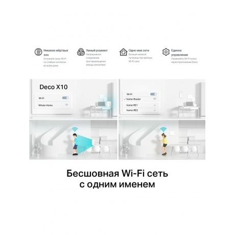 Wi-Fi система TP-Link Deco X10(2-pack) - фото 15