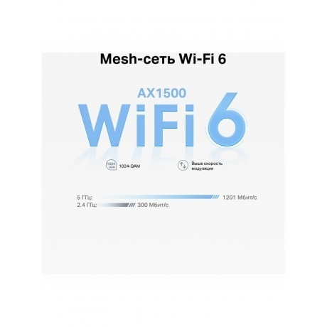 Wi-Fi система TP-Link Deco X10(2-pack) - фото 16