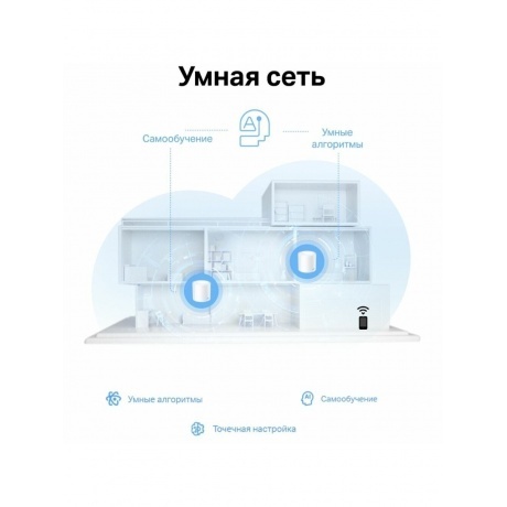 Wi-Fi система TP-Link Deco X10(2-pack) - фото 17