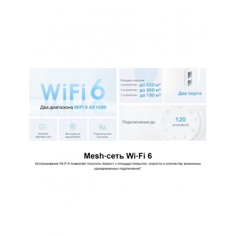 Wi-Fi система TP-Link Deco X10(2-pack) - фото 21