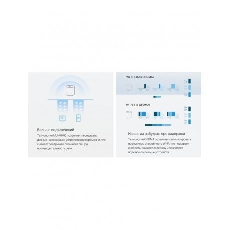 Wi-Fi система TP-Link Deco X10(2-pack) - фото 22