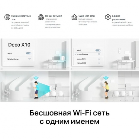 Wi-Fi точка доступа TP-Link Deco X10(1-pack) - фото 11
