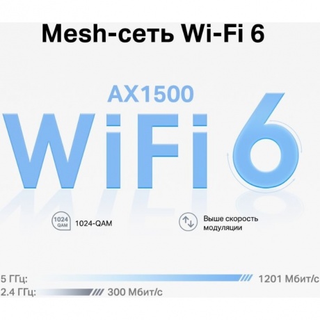 Wi-Fi точка доступа TP-Link Deco X10(1-pack) - фото 10