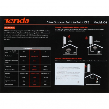 Wi-Fi-мост TENDA O4 CPE - фото 8