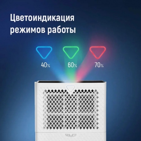 Осушитель воздуха SHUFT Fjord SDR-16L - фото 12