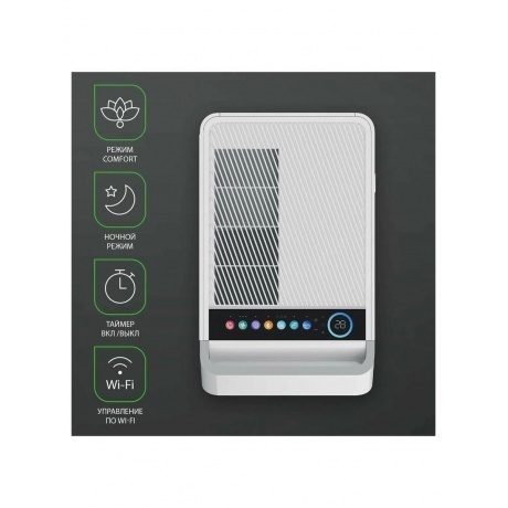 Осушитель воздуха Ballu Neo BDR-50LE - фото 12