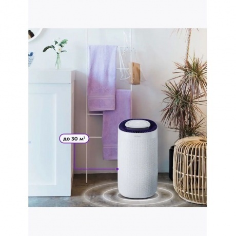 Осушитель воздуха 2 в 1 Kitfort КТ-2843 - фото 34