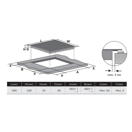 Электрическая варочная панель Darina PL E329 B черный - фото 14