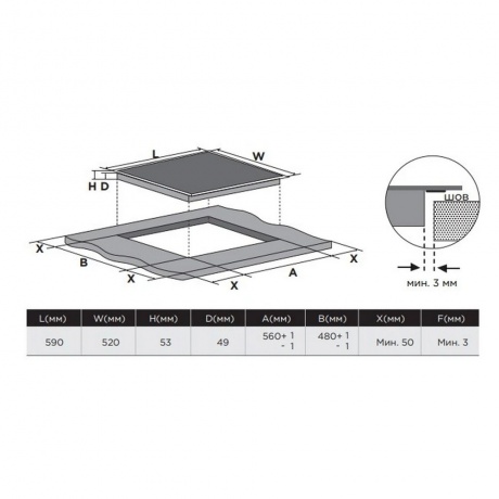 Электрическая варочная панель Darina PL E329 B черный - фото 7