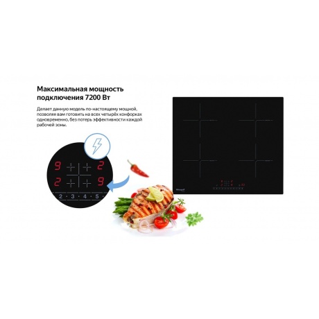 Электрическая варочная панель Weissgauff HV 430 BS черная - фото 5