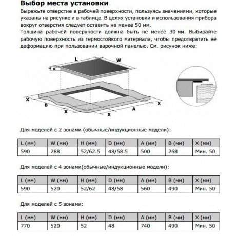 Электрическая варочная панель Weissgauff HV 642 BS черная - фото 3