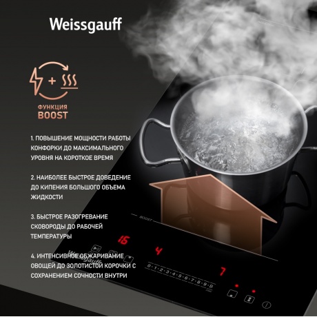 Индукционная варочная панель Weissgauff HI 32 BFZC черная - фото 12