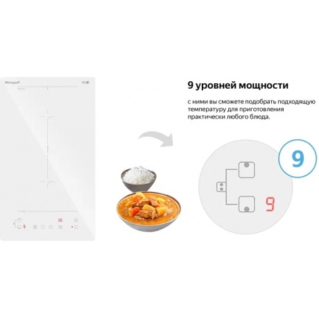Индукционная варочная панель Weissgauff HI 32 WFZC белый - фото 6