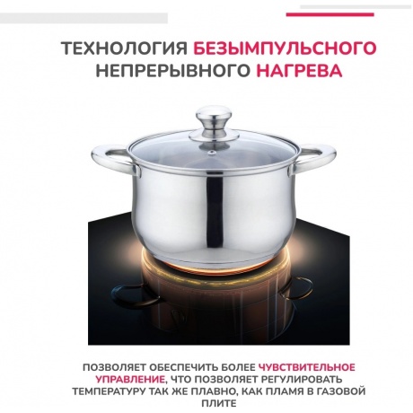 Индукционная варочная панель Simfer H30I72S002, 30 см - фото 9