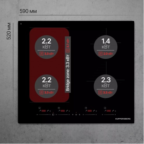 Встраиваемая варочная панель Kuppersberg ICI 616 - фото 13